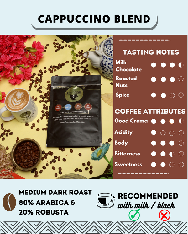 Cappuccino Blend
