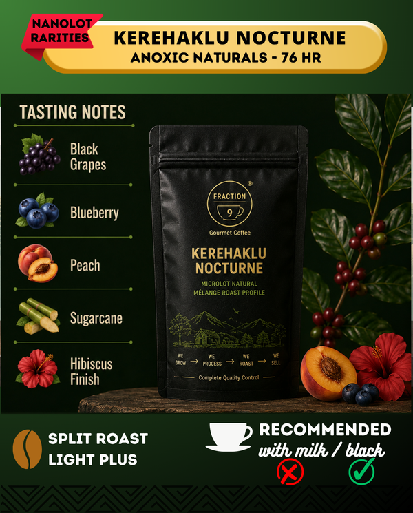KEREHAKLU NOCTURNE - Anoxic Naturals | Auto Discounted | No Codes